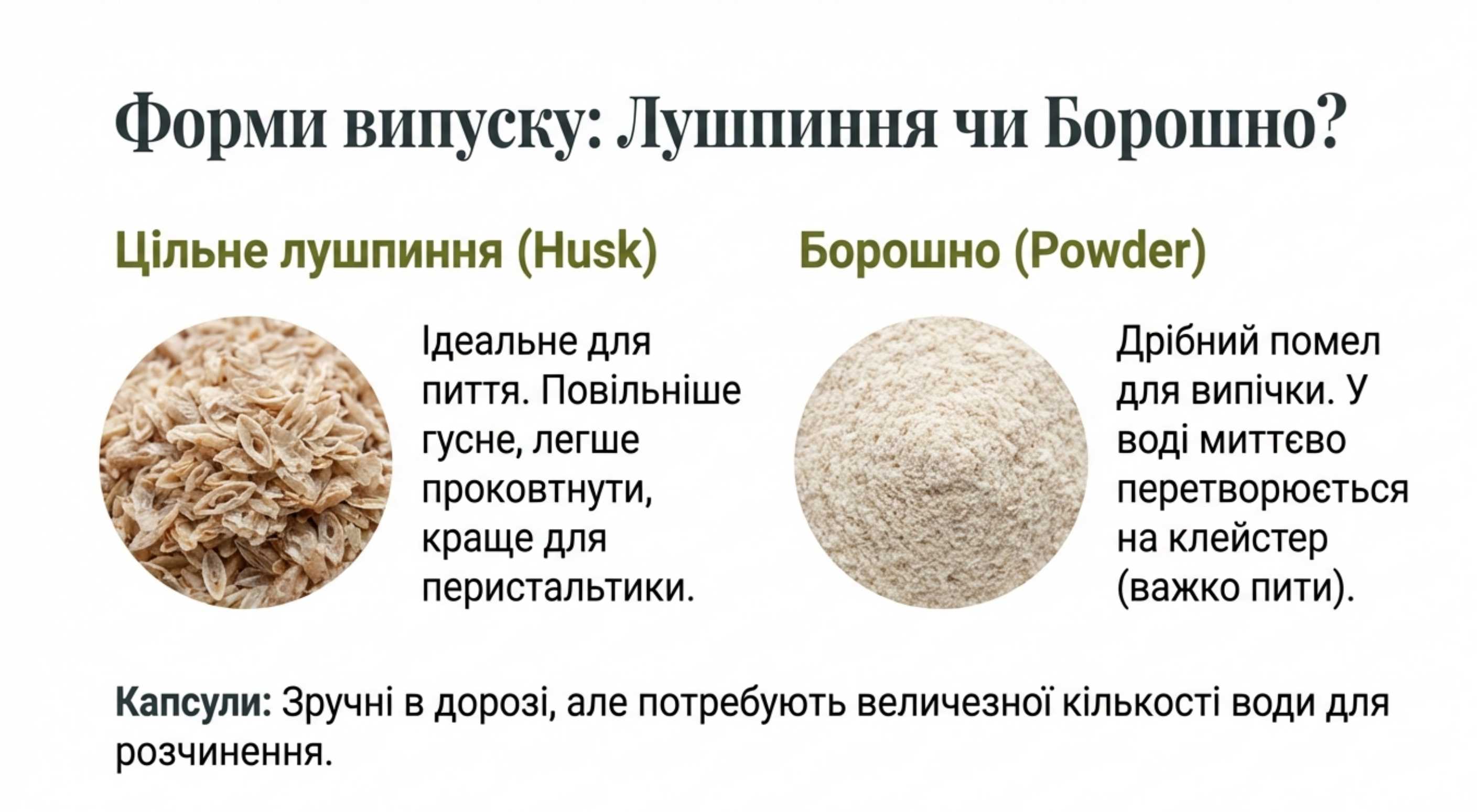 Сравнительный анализ форм выпуска. Что выбрать?