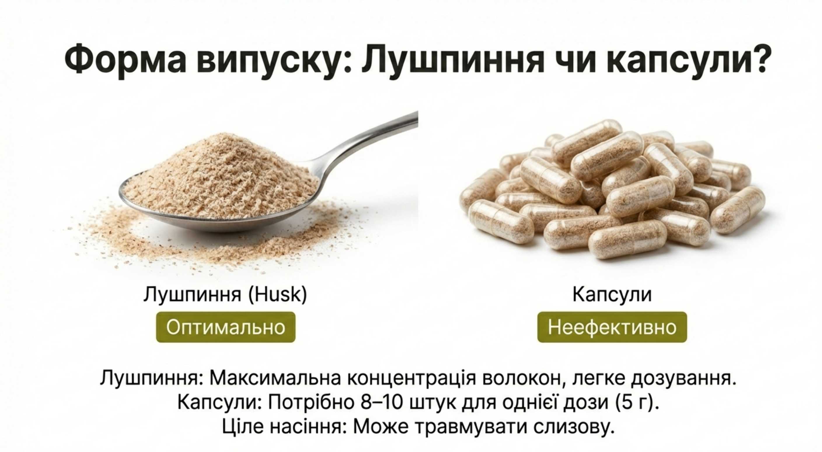 Метаболические выгоды. Больше, чем просто очищение