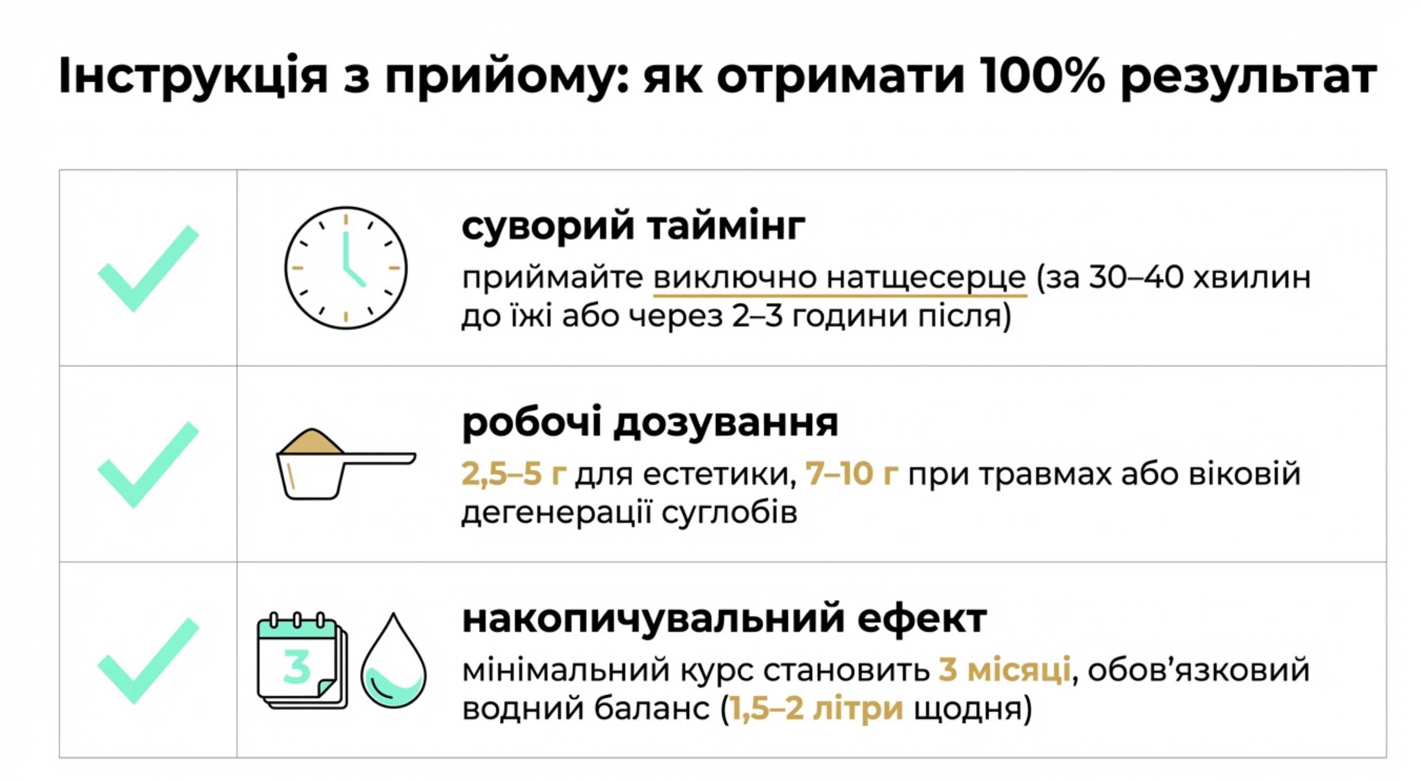 Інструкція з впровадження. Як правильно вибрати коллаген і отримати 100% результат