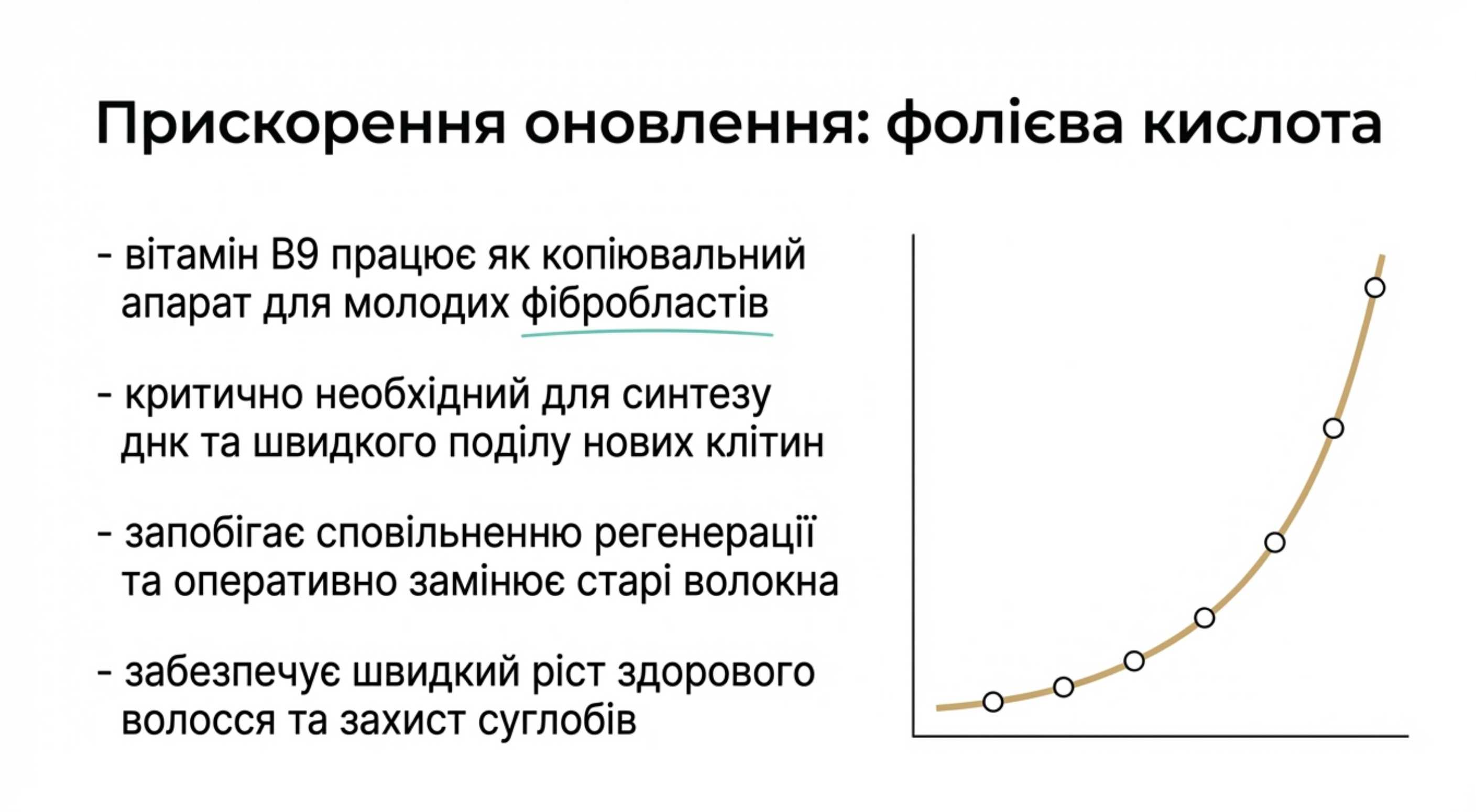 Коллаген і фолієва кислота сумісність