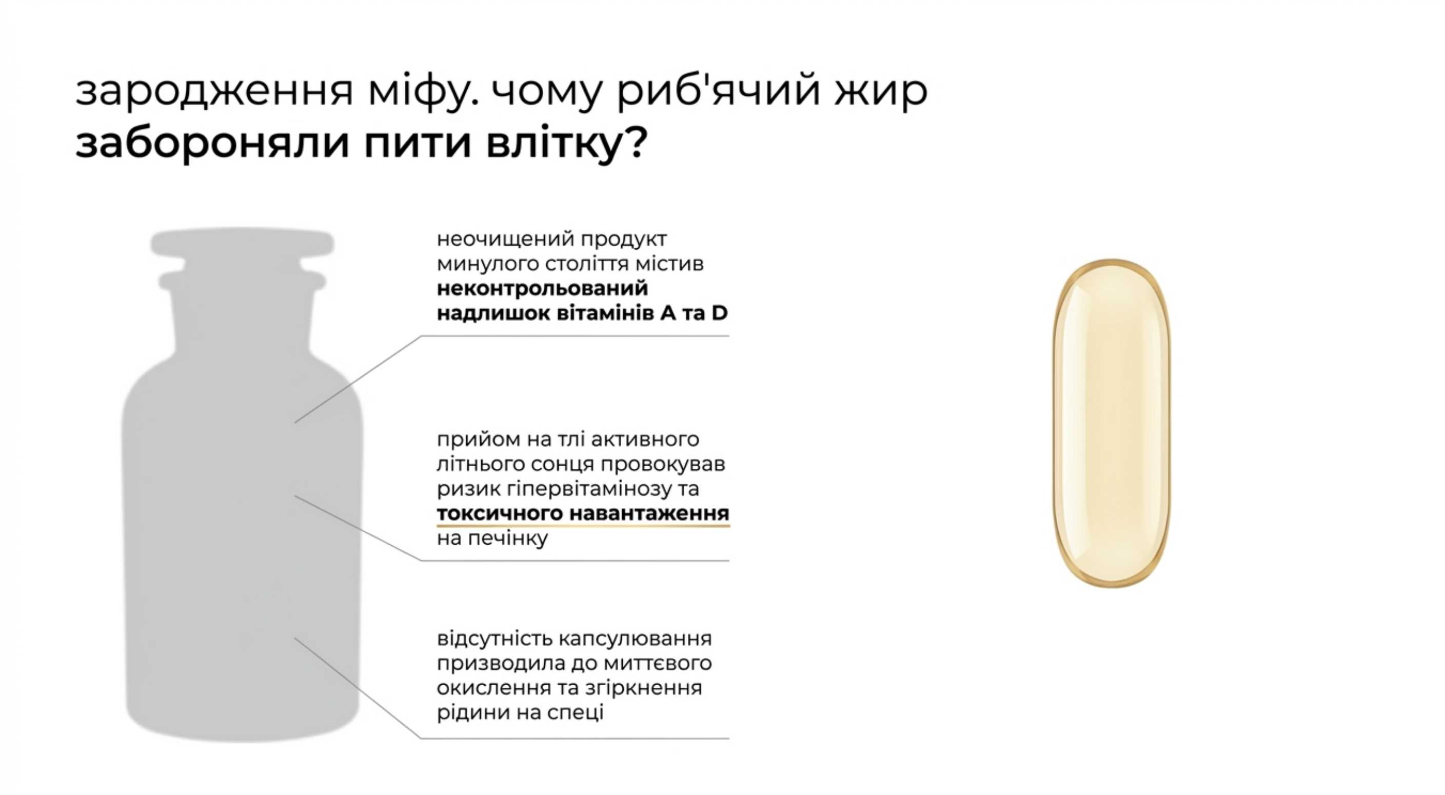 Зародження міфу. Чому риб'ячий жир не можна пити влітку?