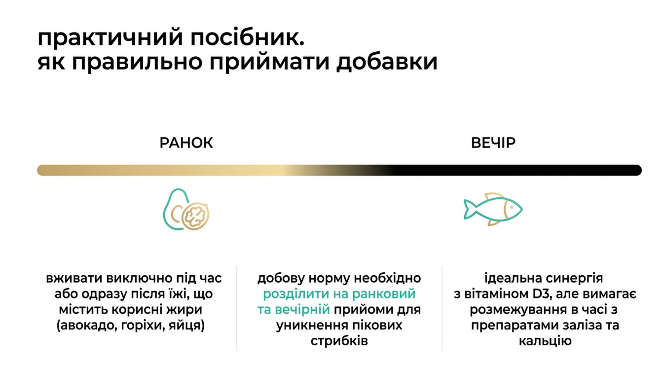 Практичне керівництво. Як правильно приймати добавки