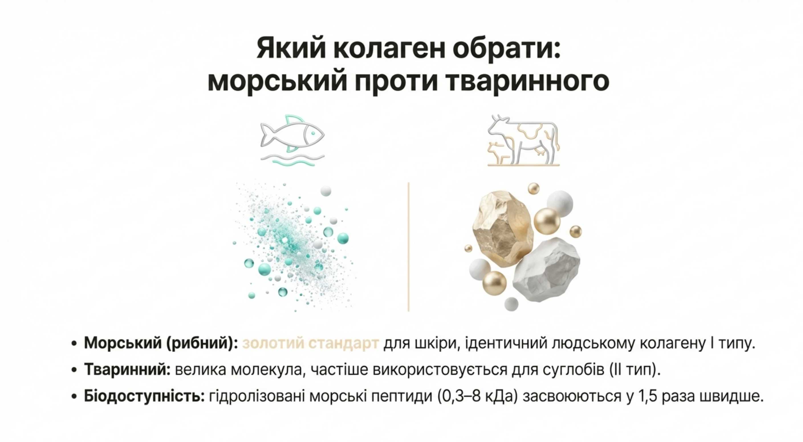 Який колаген кращий для обличчя. Порівняльний аналіз джерел