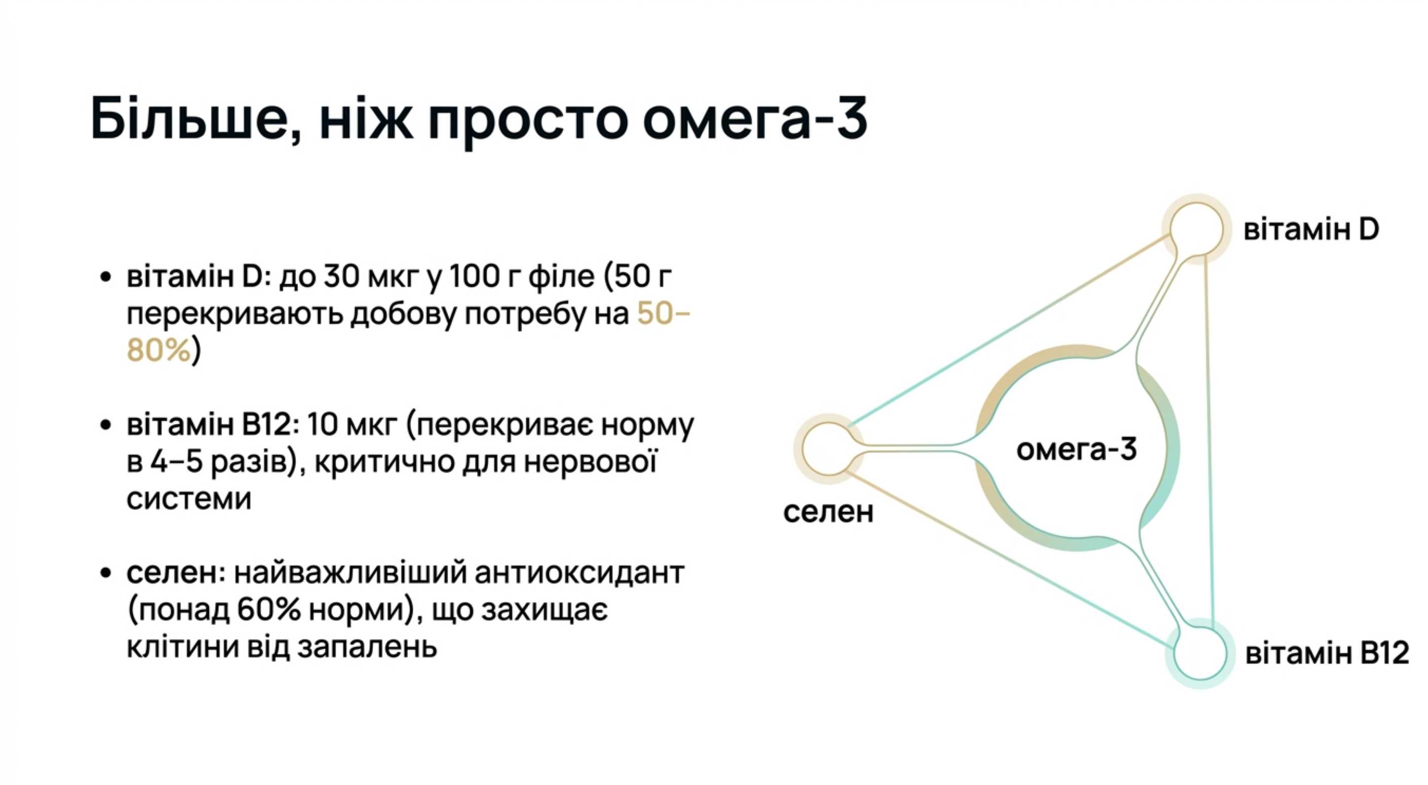 Селедка рыбий жир. Синергия элементов и терапевтическая польза