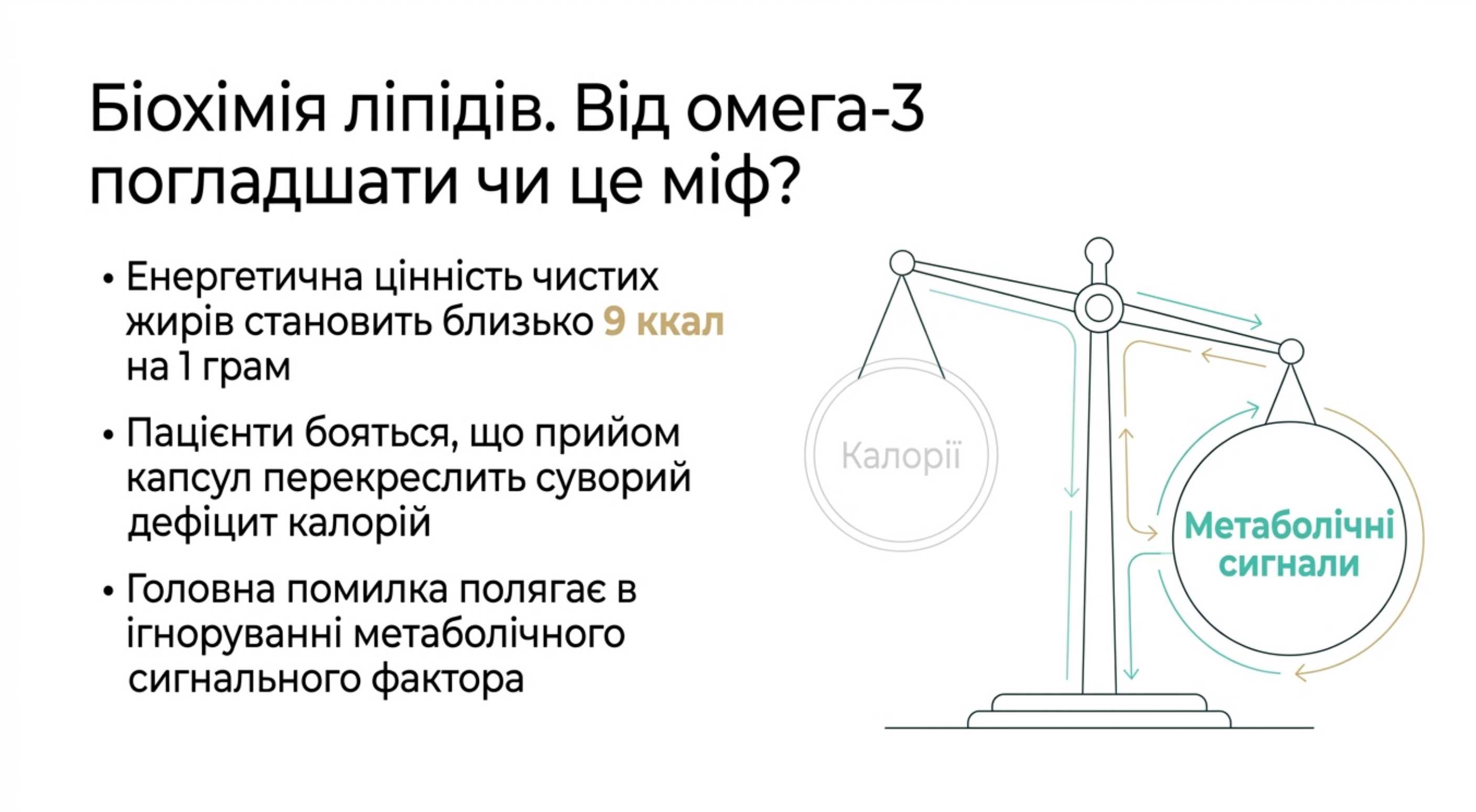 Біохімія ліпідів. Від омега 3 можна поправитися чи це міф?
