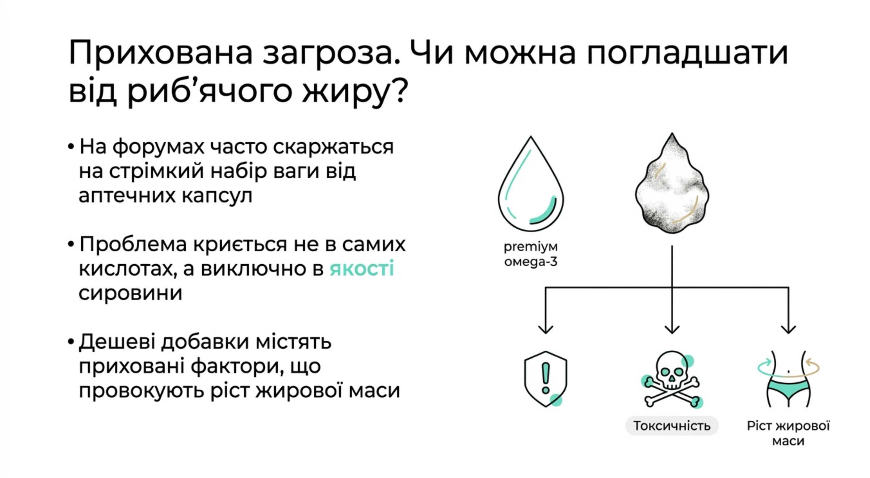Прихована загроза. Чи можна поправитися від риб'ячого жиру?