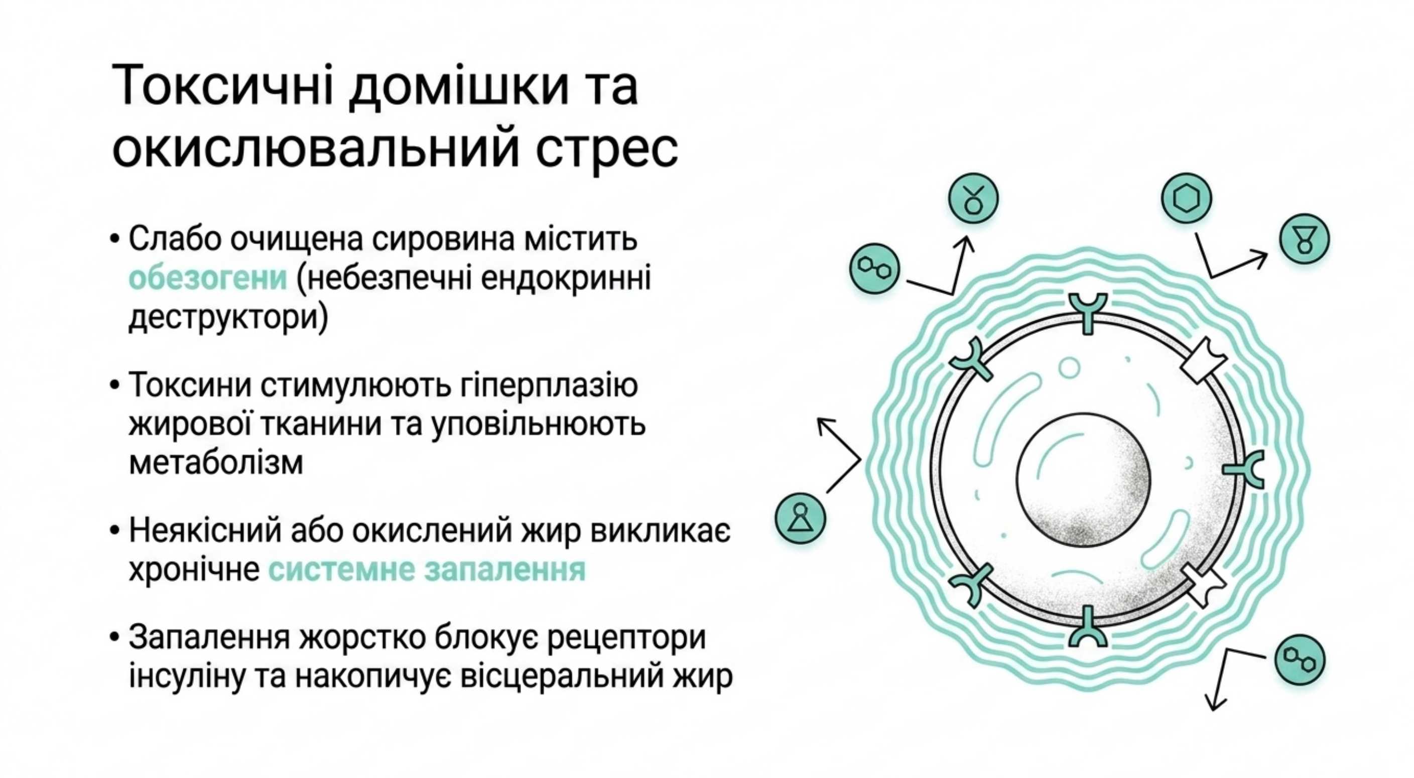 2. Токсичні домішки (обезогени)