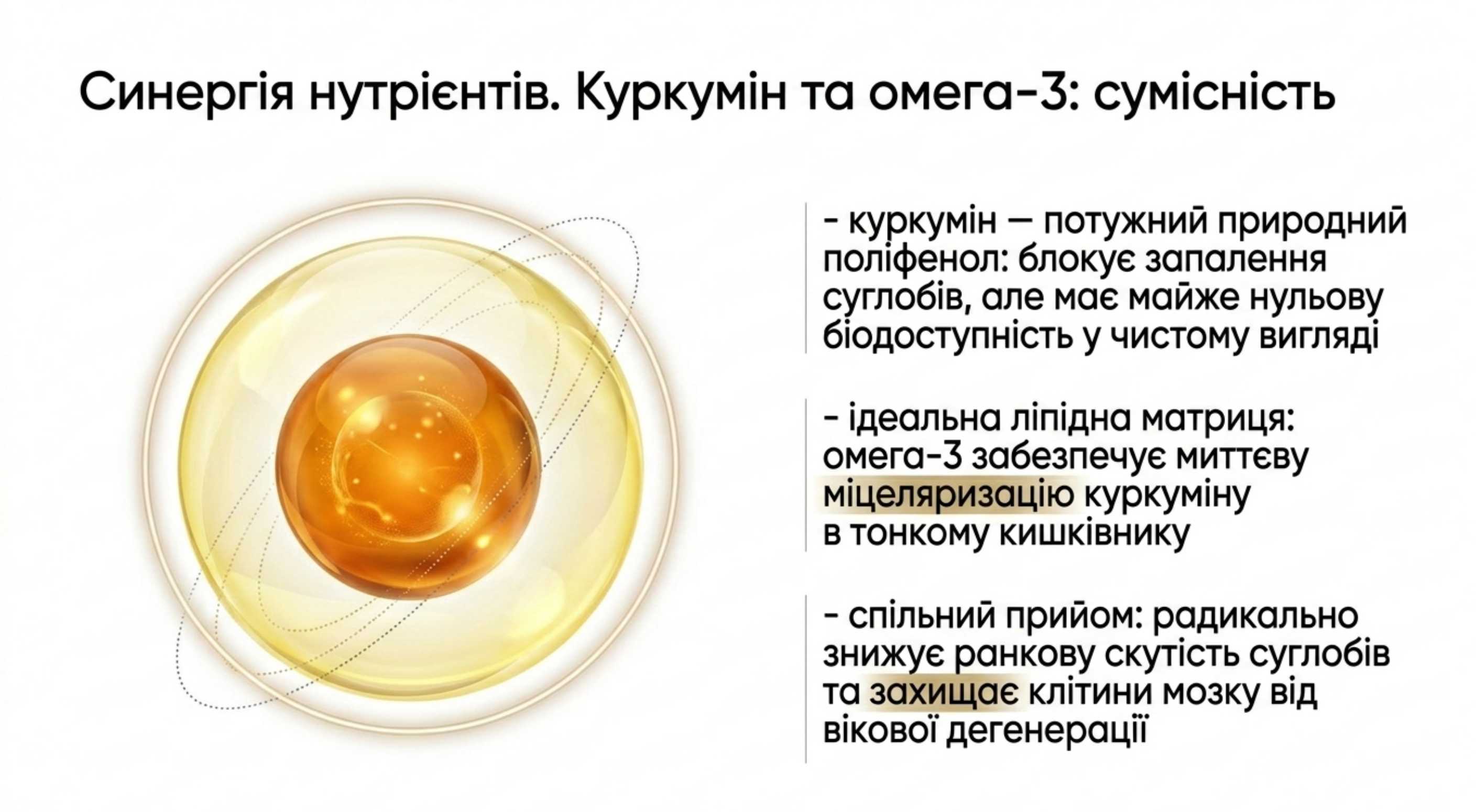 Синергія нутрієнтів. Куркумін та омега 3 сумісність