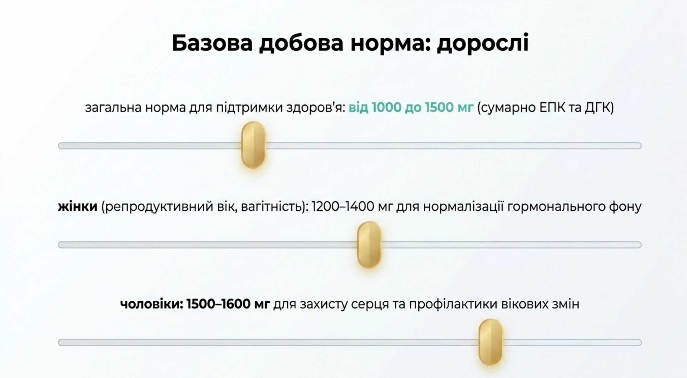 Яка норма омега 3 на добу. Науково обґрунтовані дозування