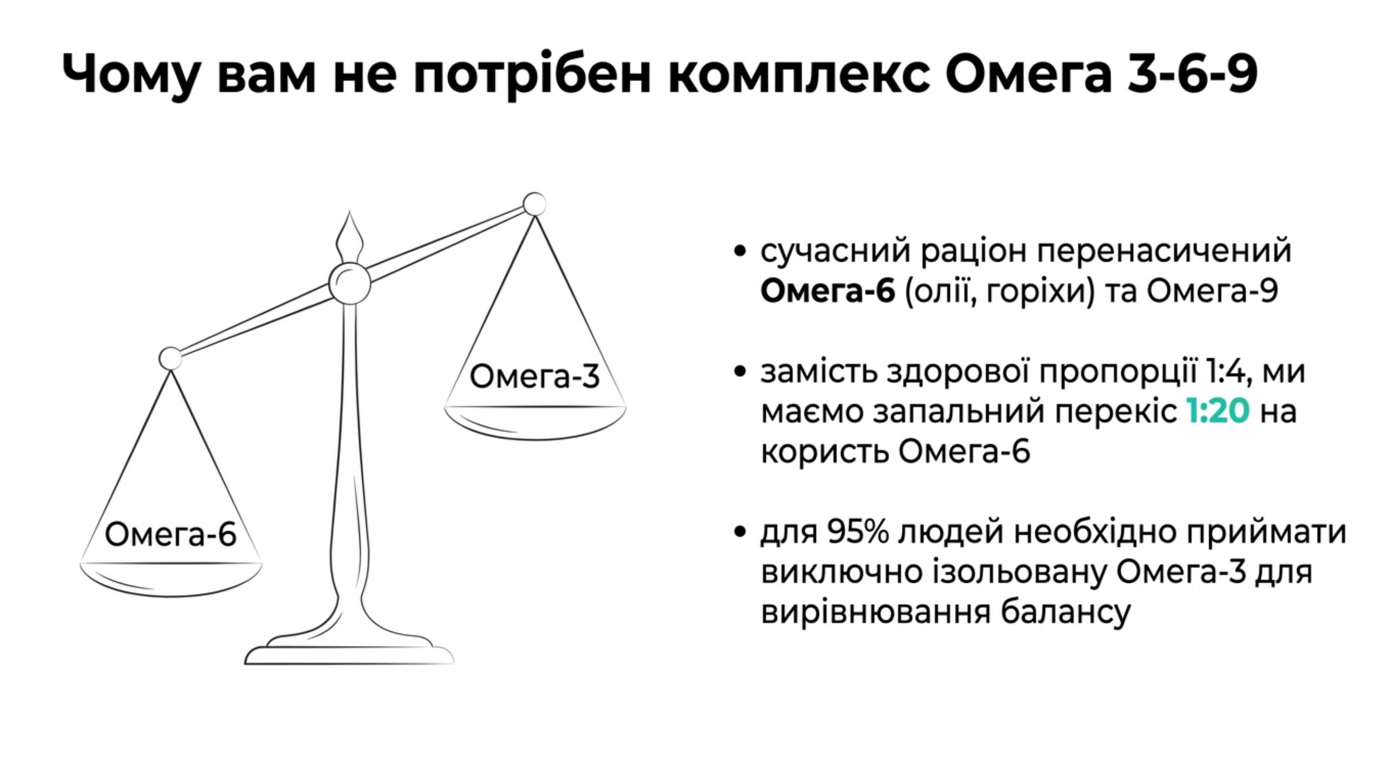 Чи потрібен комплекс Омега 3-6-9?