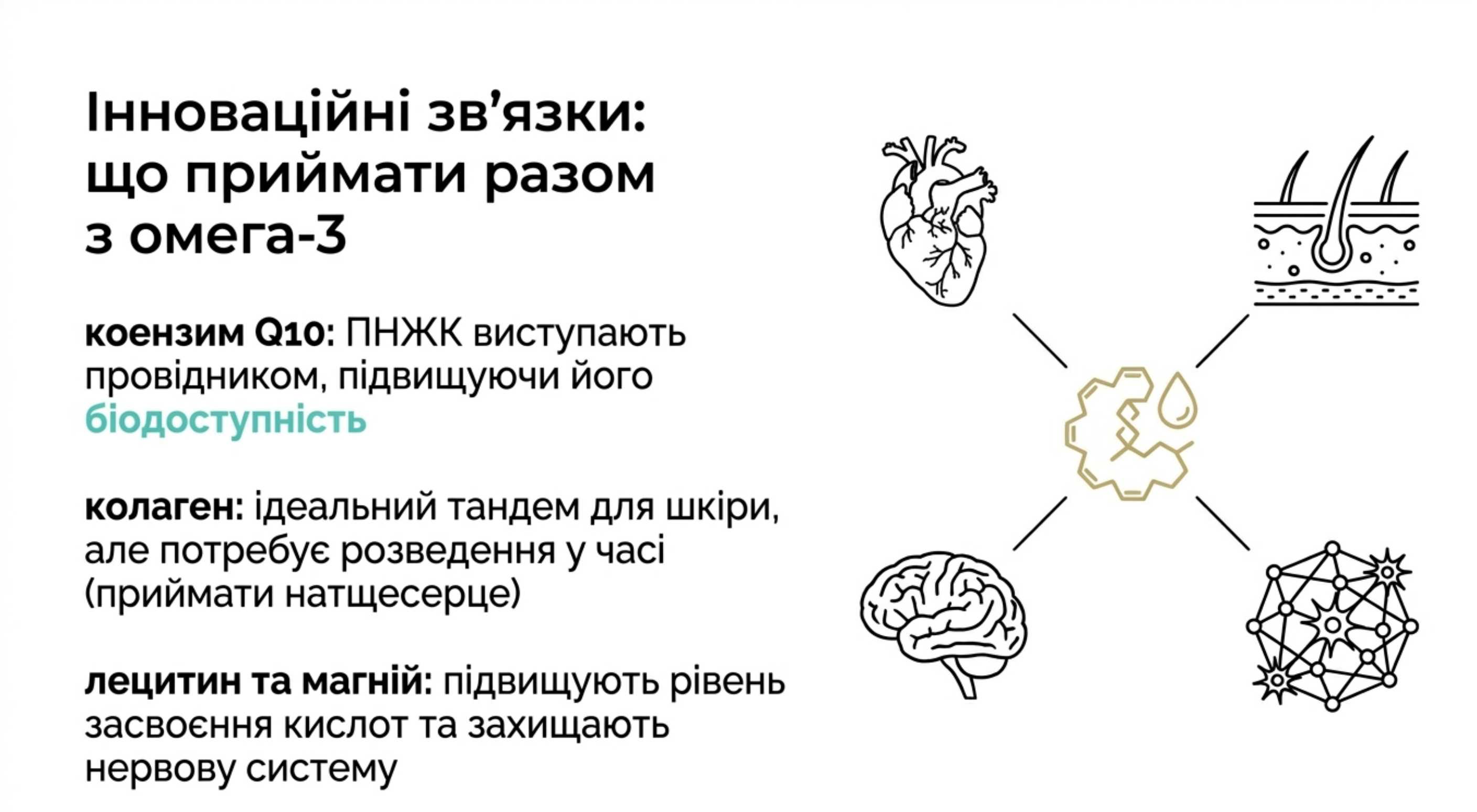 Інноваційні зв'язки. Що приймати разом з омегою 3