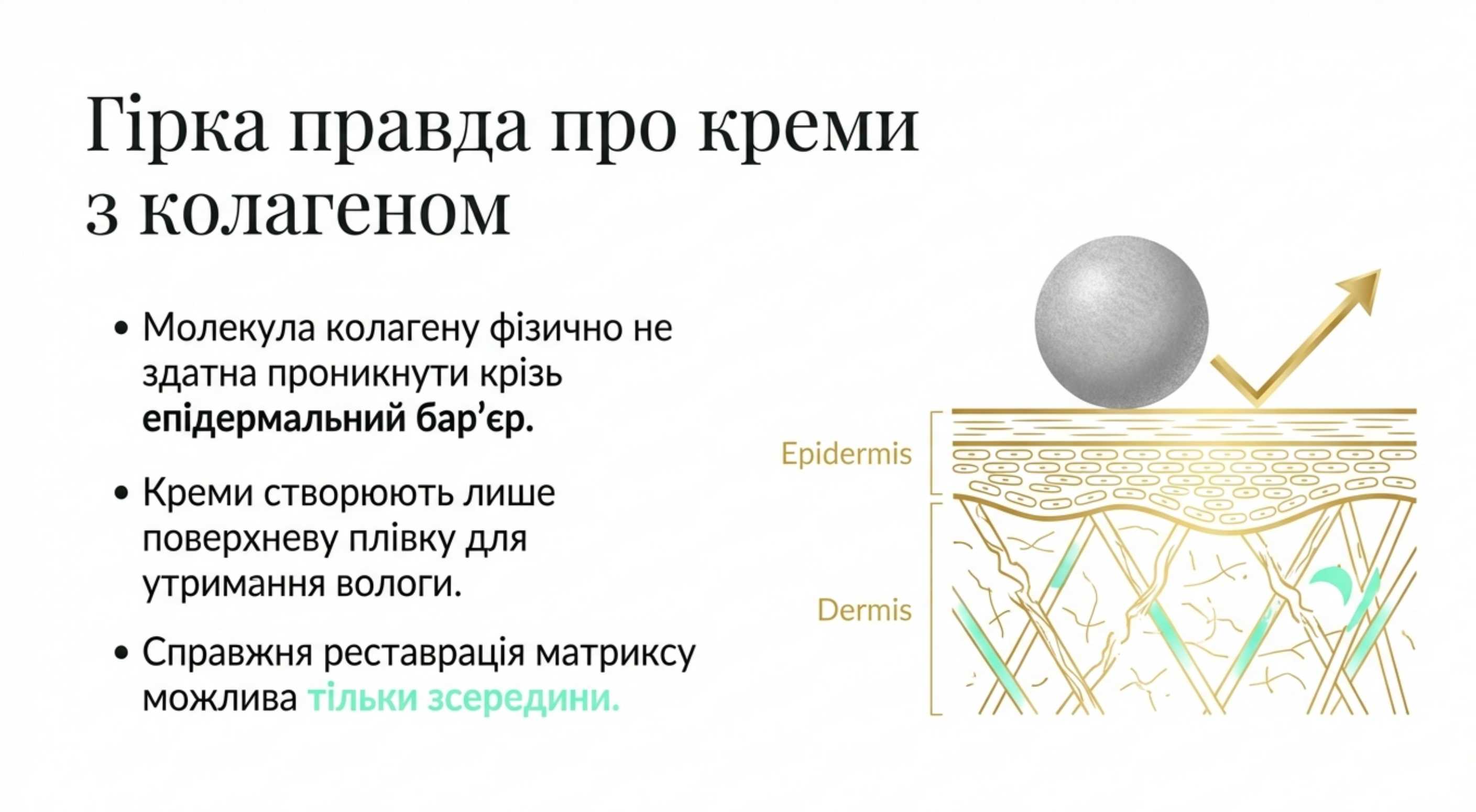Зовнішні засоби. Розкриття маркетингових міфів
