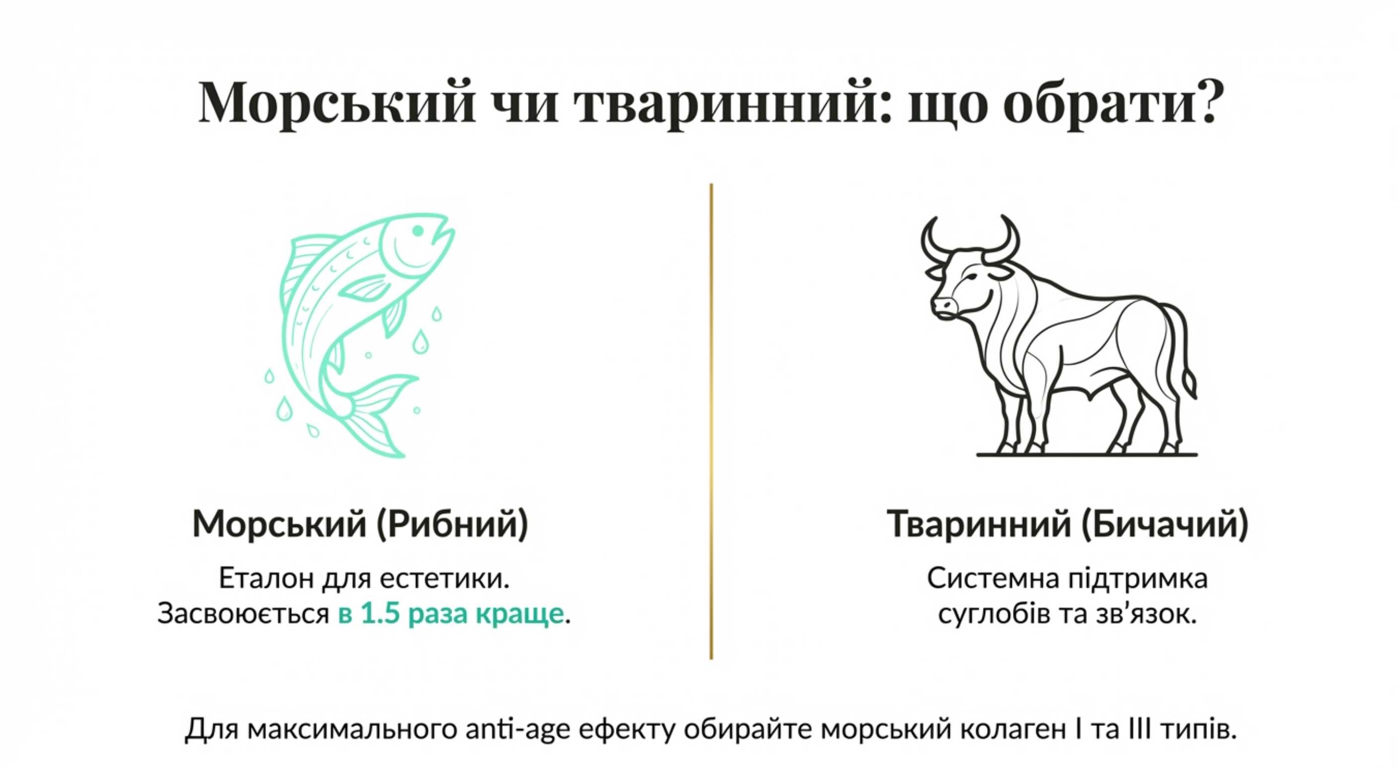 Морський чи тваринний. Що вибрати для максимальної конверсії?