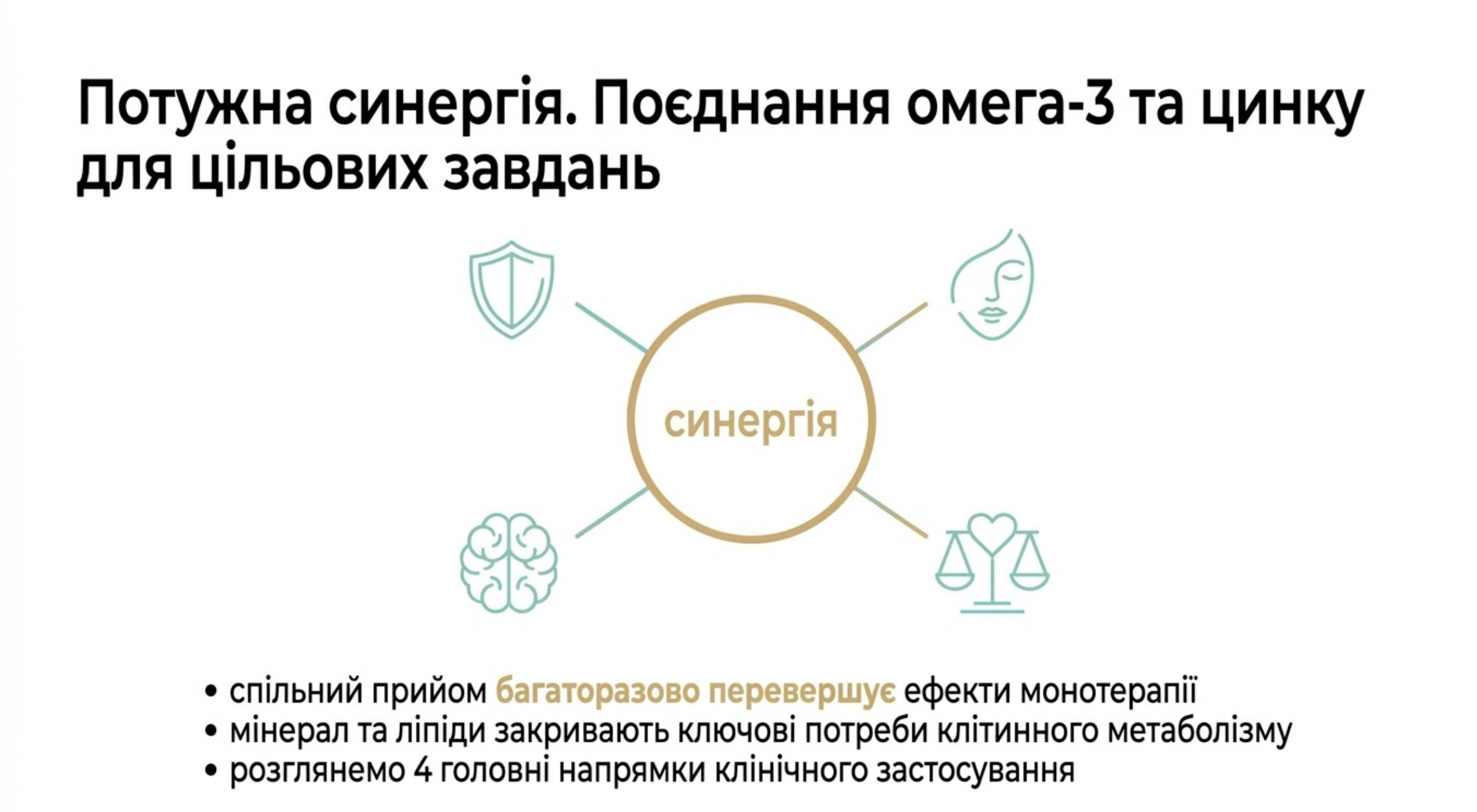 Могутня синергія. Поєднання омега 3 і цинку для цільових задач